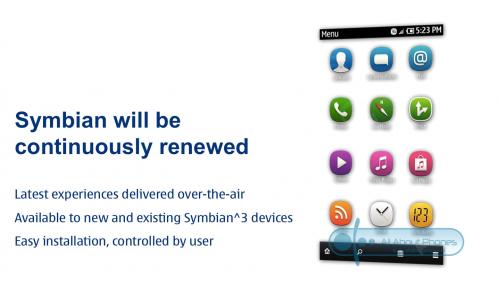 New Nokia Symbian3 UI Symbian будут обновлять?
