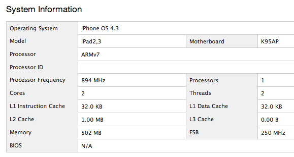 Apple A5