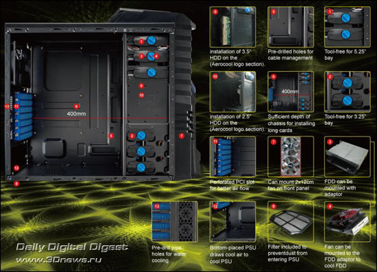 Aerocool PGS-V Series X-Warrior