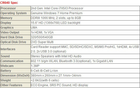 MSI CR640
