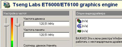 �������� ��������: ���������� Tseng Labs ET 6100 (1997 �.)