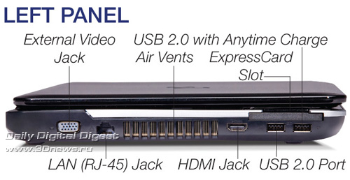 Fujitsu LifeBook AH531