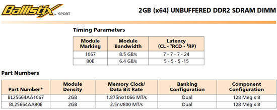 Crucial BallistiX Sport Series DDR2 Specs