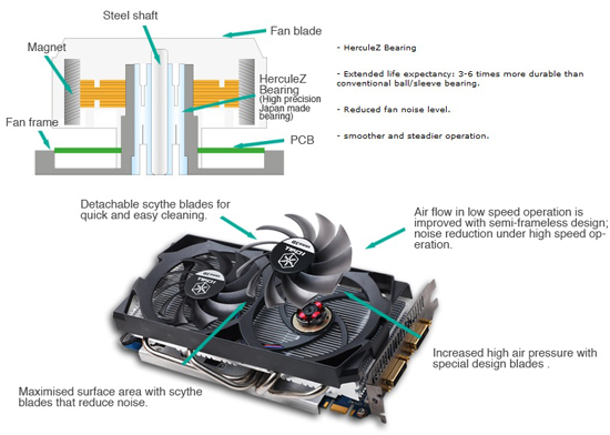 Inno3D iChill GeForce GTX 560/550 Ti HerculeZ