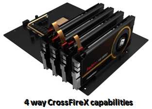 PowerColor Radeon HD 6850 � ���������� ������������ ����������