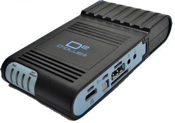 Globalscale D2 Plug