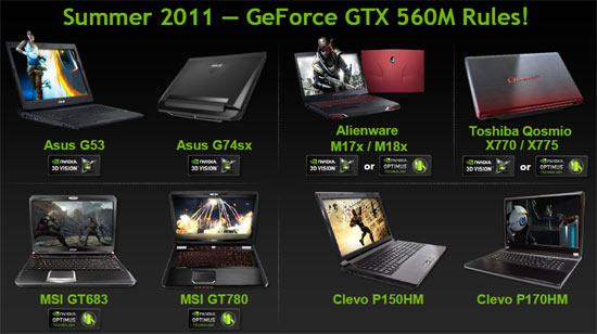 Computex 2011: ������������ GeForce GTX 560M � GT 520MX 