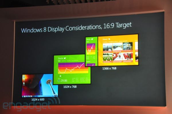 Microsoft ����������� ����� ��������� Windows 8
