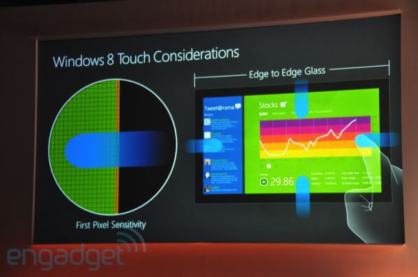 Microsoft ����������� ����� ��������� Windows 8