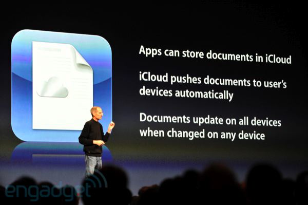WWDC 2011
