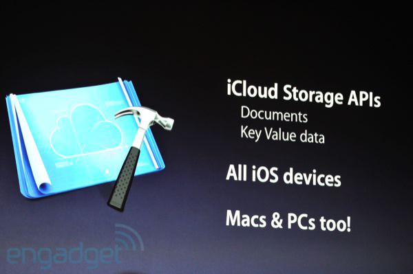 WWDC 2011