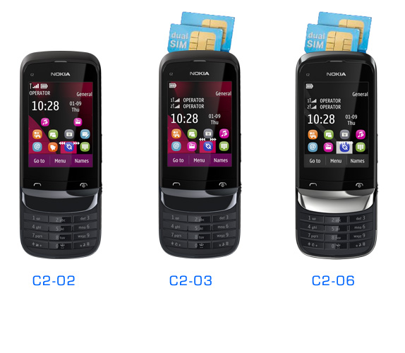 Nokia C2 03   -  5
