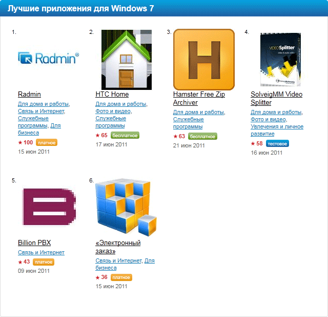 ������ ���������� ��� Windows 7