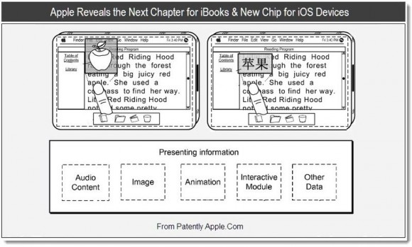 Apple iBooks