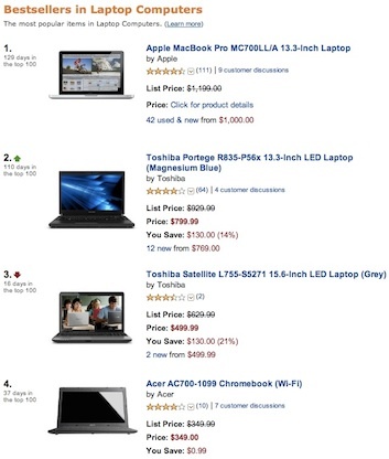 «Хромбуки» Samsung и Acer — в списке бестселлеров Amazon