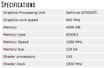����� ������ &laquo;�����?&raquo; �������: GTX 550 Ti � 4 �����