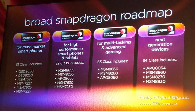 Qualcomm Snapdragon S4 