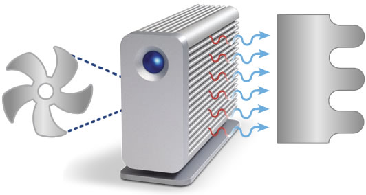 LaCie Little Big Disk Thunderbolt Series Hard Drive LaCie Little Big Disk Thunderbolt Series Hard Drive