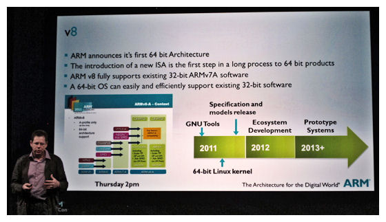ARMv8