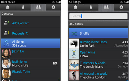 RIM BBM Music