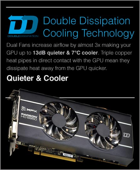 XFX Double Dissipation (DD) Cooling Technology