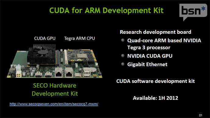 Набор инструментов разработчика CUDA для ARM