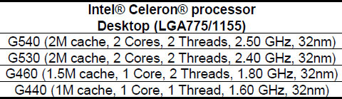 ����������� ���������� ��������� Celeron G460 (LGA 1155)