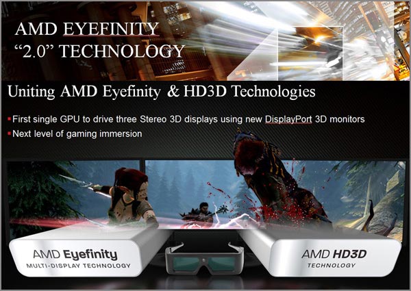 AMD Radeon HD 7970 AMD Radeon HD 7970