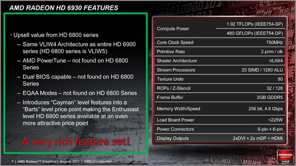 AMD Radeon HD 6930