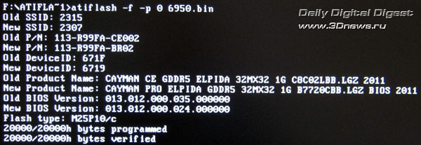 PowerColor Radeon HD 6930 AXP6850 1GBD5-DH