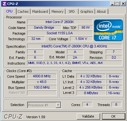 PowerColor Radeon HD 6930 AXP6850 1GBD5-DH