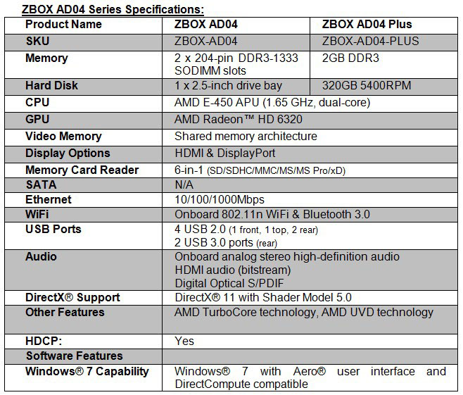 ZOTAC ZBOX AD04 Series