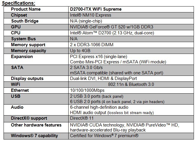 ZOTAC D2700-ITX WiFi Supreme
