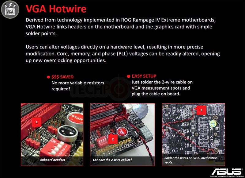 ASUS HD7970-DC2T-3GD5