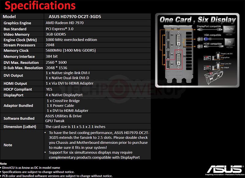 ASUS HD7970-DC2T-3GD5