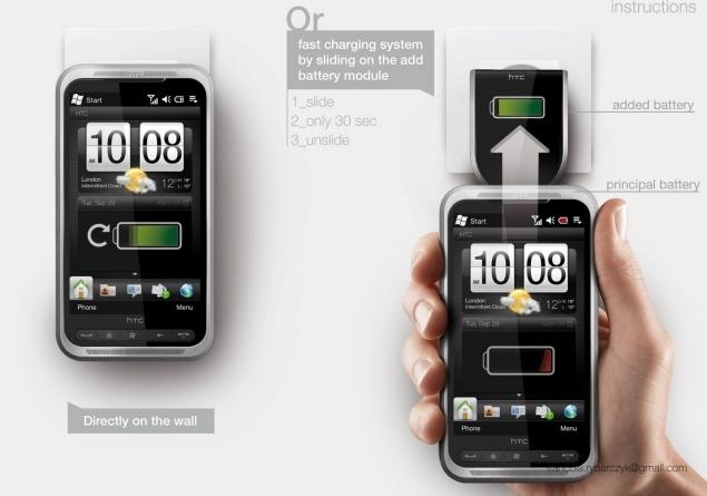 HTC Magnesium