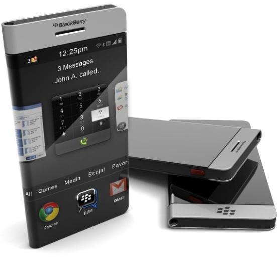 BlackBerry с двумя дисплеями