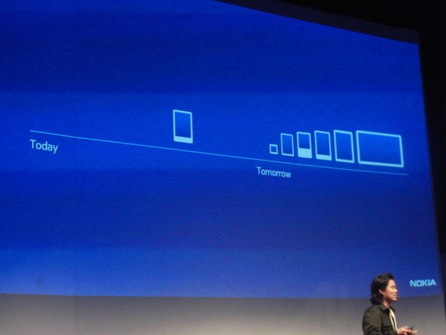 Nokia