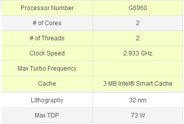 ��� ���� ���������� CPU Intel �������� ����������� ��������