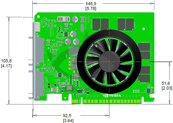 ����� � �������������� ���������� �� ���� GPU GK107