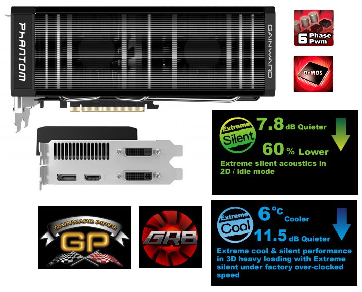 Gainward GeForce GTX 680 Phantom