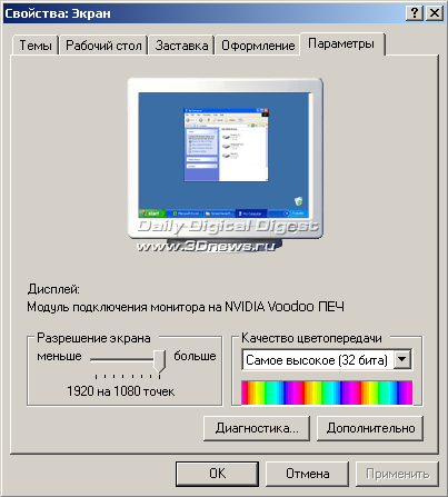 NVIDIA � ����� ���� ��������� ����� Voodoo