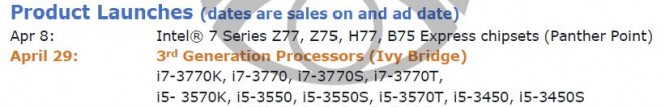 Процессоры Ivy Bridge: анонс 23, а в магазинах с 29 апреля