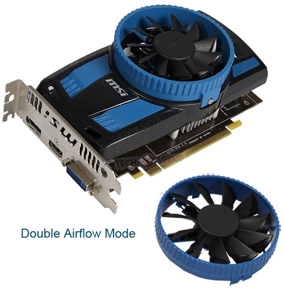 MSI R7750 Power Edition 1GD5