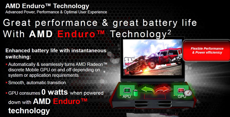 AMD Radeon HD 7000M Series AMD Radeon HD 7000M Series