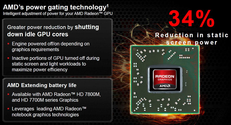 AMD Radeon HD 7000M Series AMD Radeon HD 7000M Series