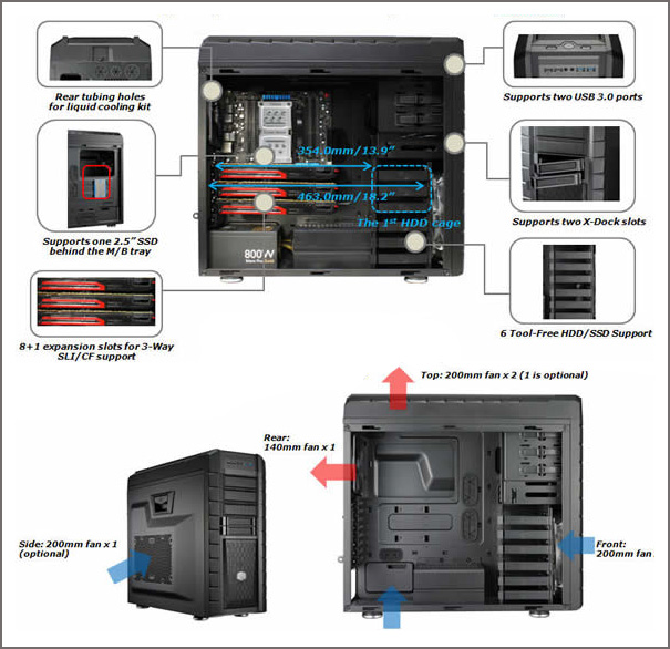 Cooler Master HAF XM