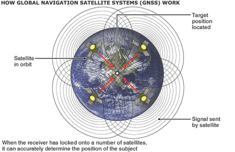 Китай запустил еще два спутника системы Beidou _59943328_gps_466x303