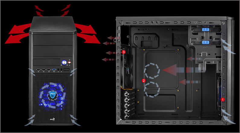 Aerocool PGS-Q Series Qs-200 Lite