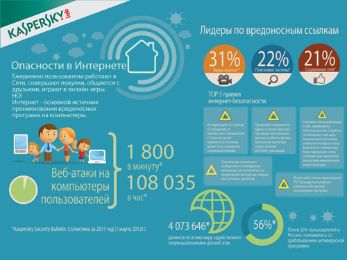 infographics_003_ru.png